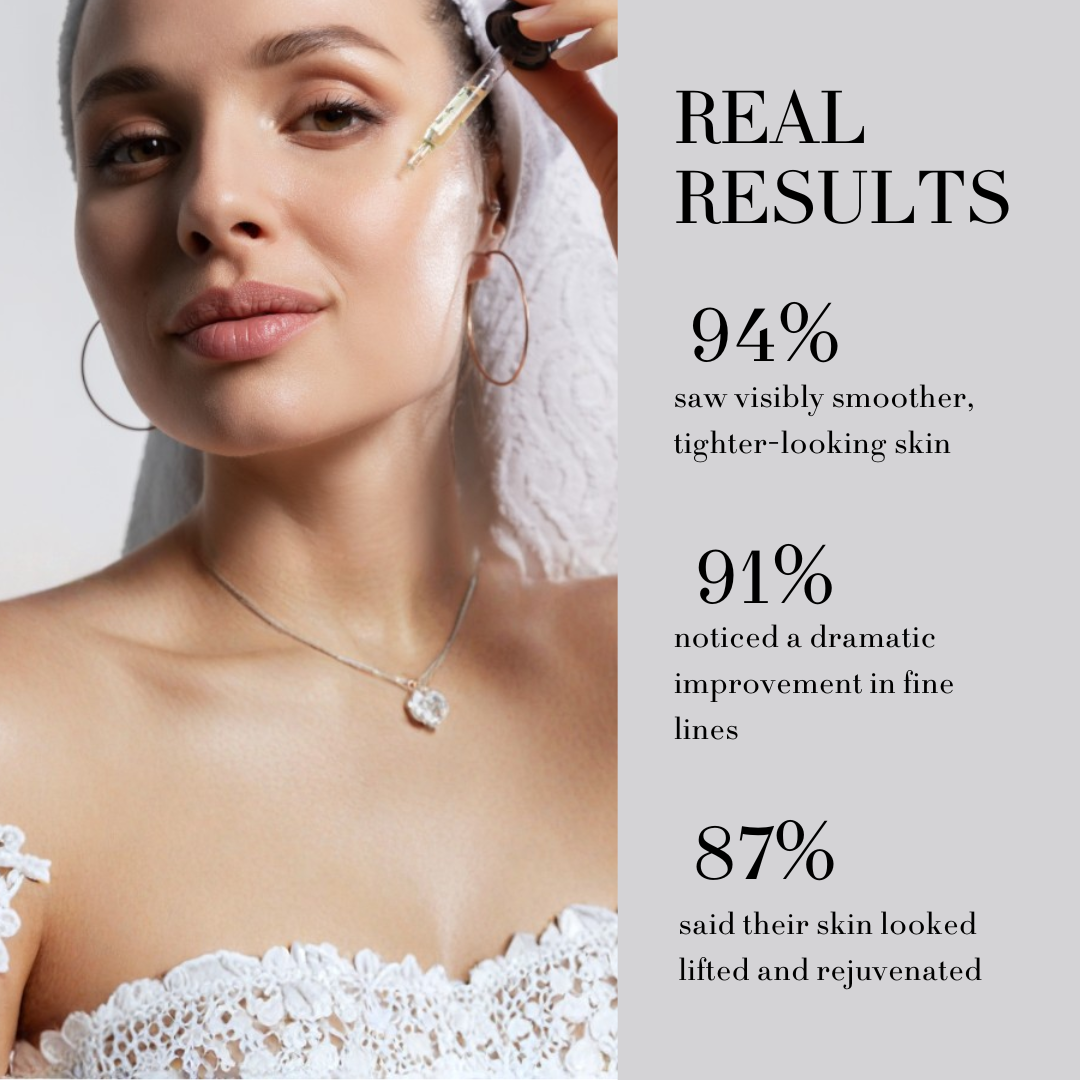 Aeloren - Pure Retinol Serum